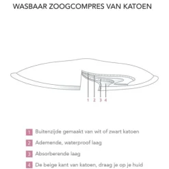 Carriwell Wasbare Zoogcompressen Katoen Zwart 6 Stuks