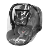Cybex Aton / Cloud Regenscherm