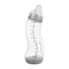 Difrax 1-2-3 Doseer S-fles Grijs 250 ml