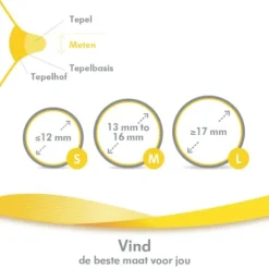 Medela Contact Tepelhoedjes Incl Bewaardoos Mt. S