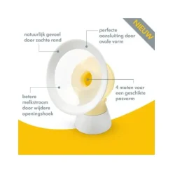 Medela Personal Fit Flex Borstschilden Set S (21 mm)