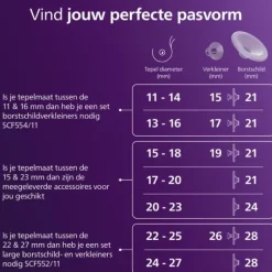 Philips Avent Accessoire - Handsfree Dubbele Opvangcups