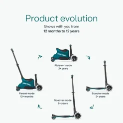 SmarTrike Xtend Scooter Ride-On - Petrol Green