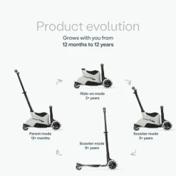 SmarTrike Xtend Scooter Ride-On - Petrol Green