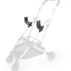 UPPAbaby Autostoel Adapters Minu Voor De Mesa